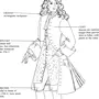 Мужской костюм 18 века рисунок