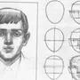 Лицо человека рисунок 6 класс