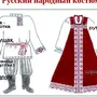 Нарисовать русский народный костюм женский