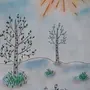 Как нарисовать весну акварелью