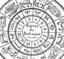 Знаки зодиака рисунки символами