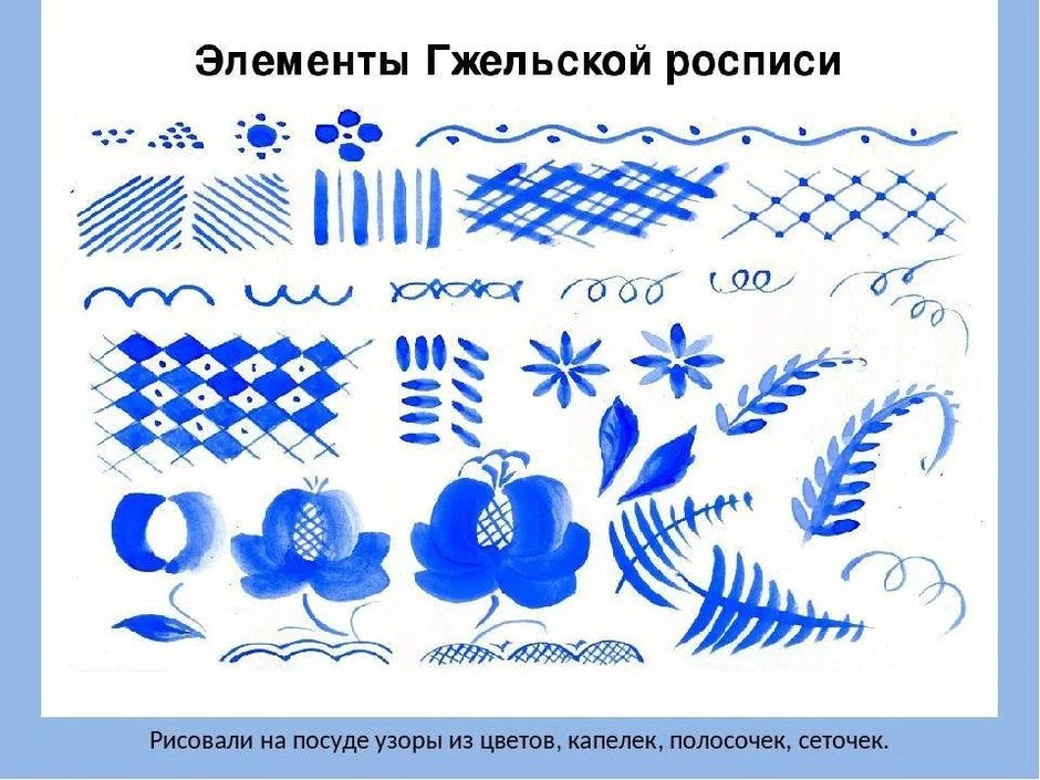 Краской какого цвета наносит мастер гжели рисунок на изделие