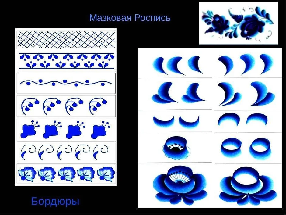 Гжельская роспись картинки как рисовать