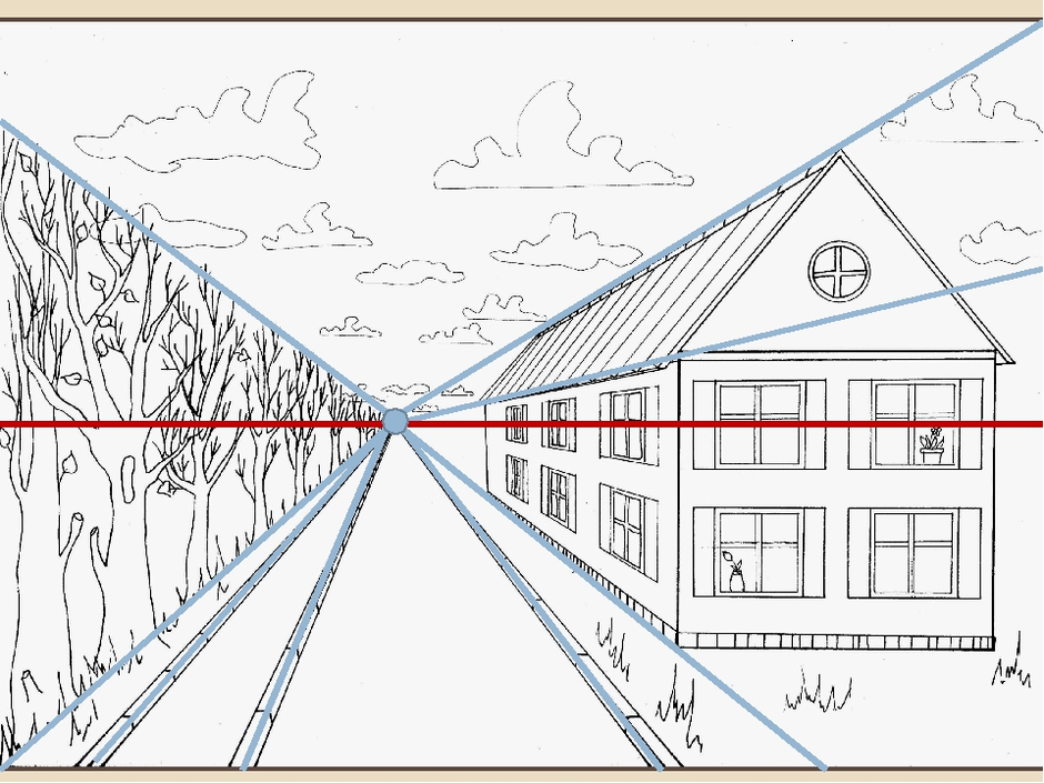 Перспективы как рисовать