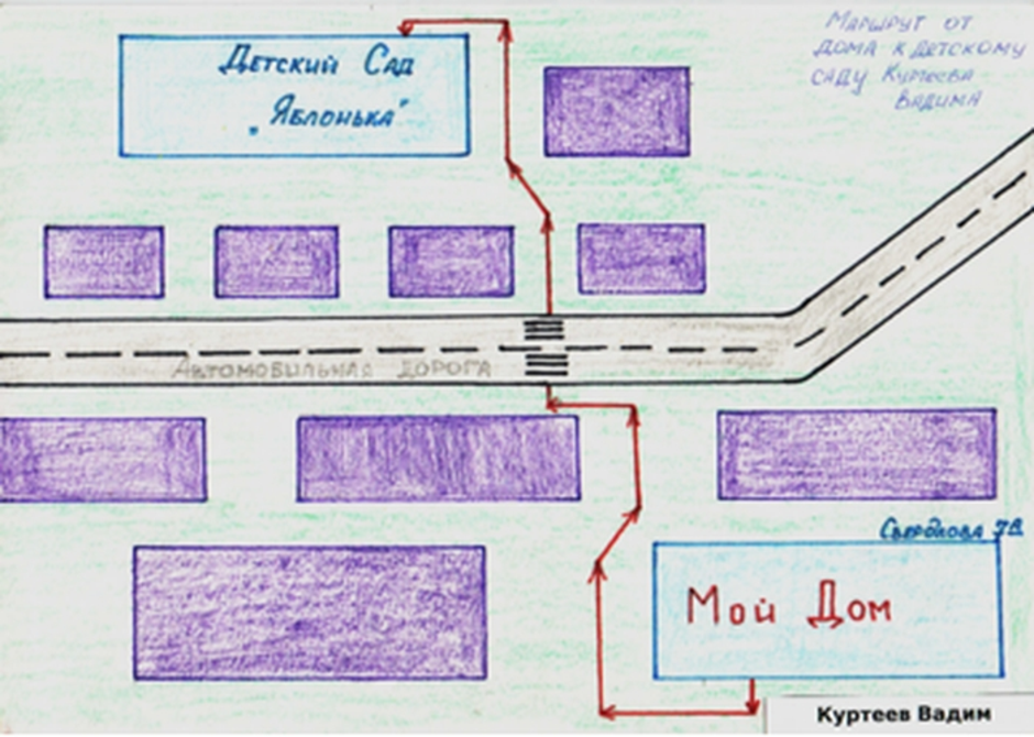 Как нарисовать дорогу от дома до школы