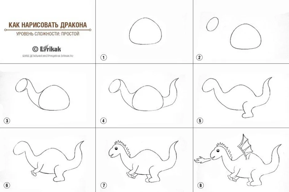Как нарисовать дракона для детей. Поэтапное рисование дракона. Рисование дракона поэтапно для детей. Нарисовать дракона пошагово. Учимся рисовать дракона для детей.