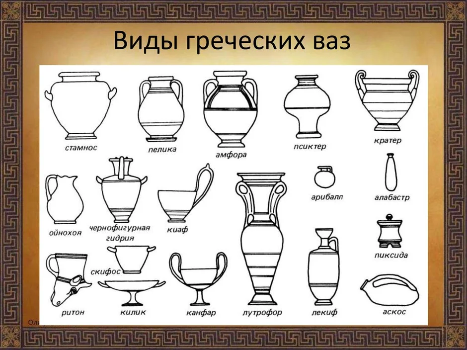 Какой основной цвет присутствовал на изображениях древнегреческих ваз и кувшинов