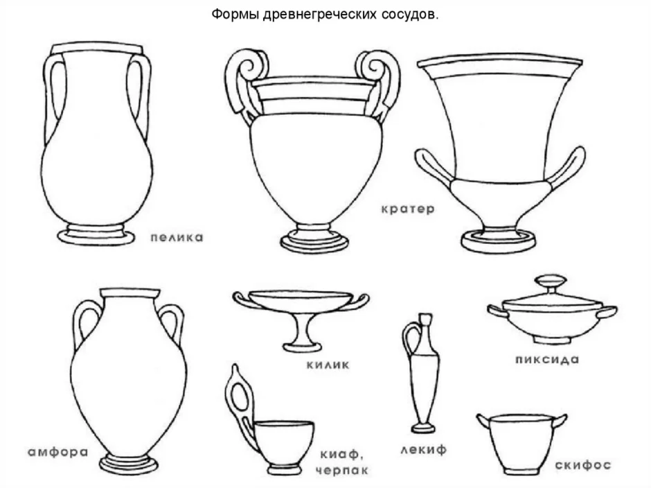 Рисунки древнегреческих ваз 5 класс