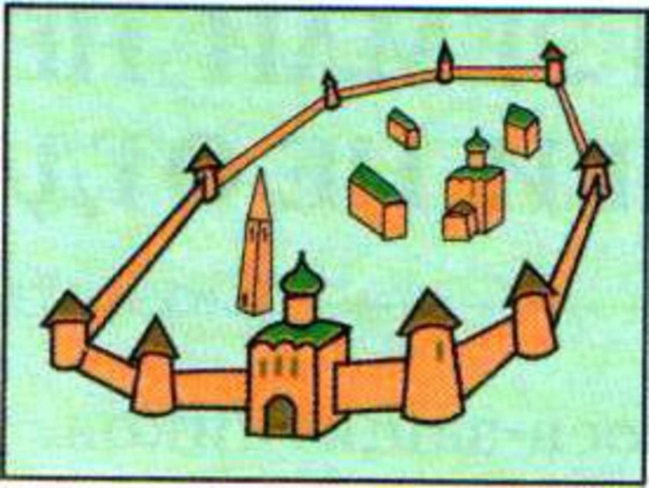 Город 4 класс. Древнерусский город изо. Древнерусский город-крепость изо. Рисование древнерусского города. Древнерусский город крепость рисунок.
