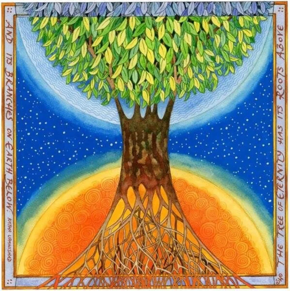 Миры древа жизни. Древо жизни ашваттха. Мировое Древо ашваттха. Мифологема "мировое дерево". Ашваттха дерево.
