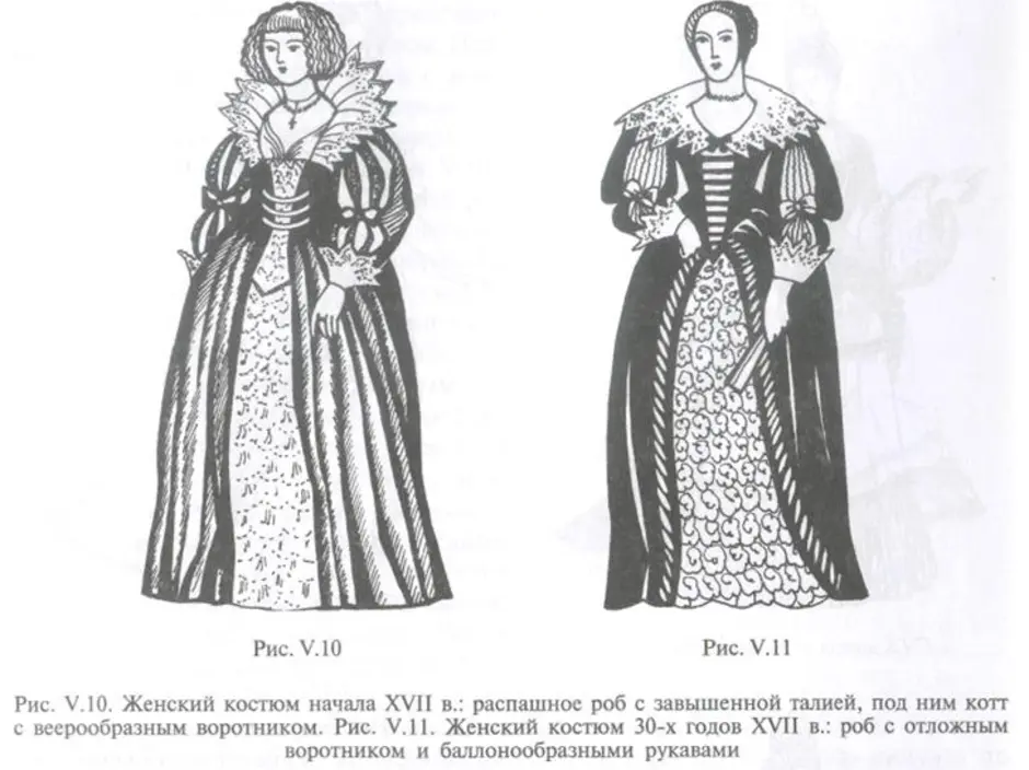 Одежда западной европы 17 века 5 класс рисунок
