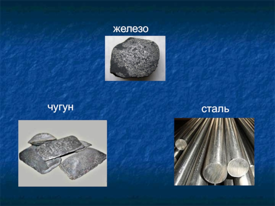Вид металлический. Металл железо сталь различия. Сплавы чугун и сталь. Сталь чугун железо отличия. Сплав чугуна и стали.