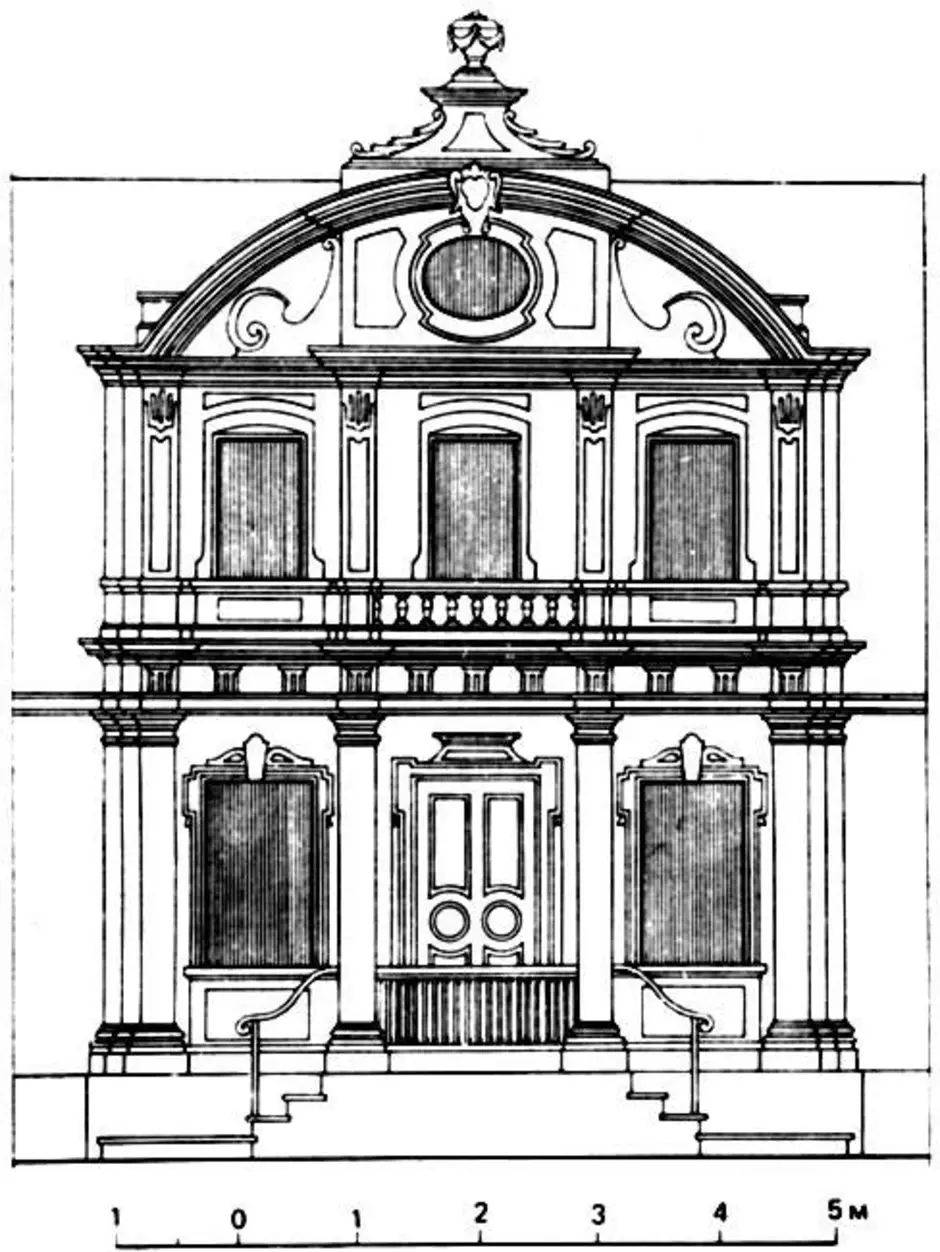 Классицизм рисунок 8 класс