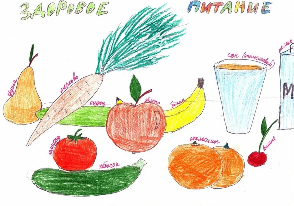 Рисунок здоровое питание 1 класс нарисовать