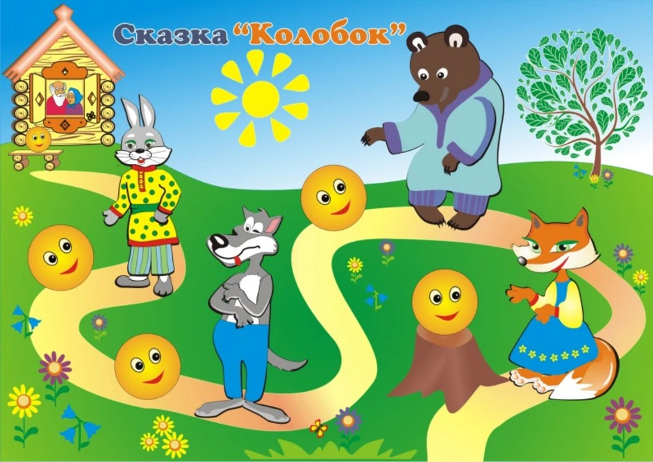 Картинка со сказки колобок