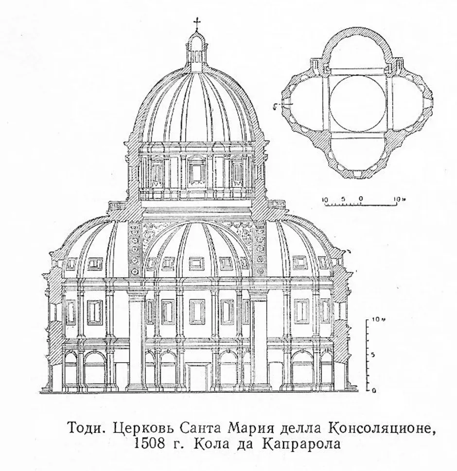 Ренессанс архитектура рисунок