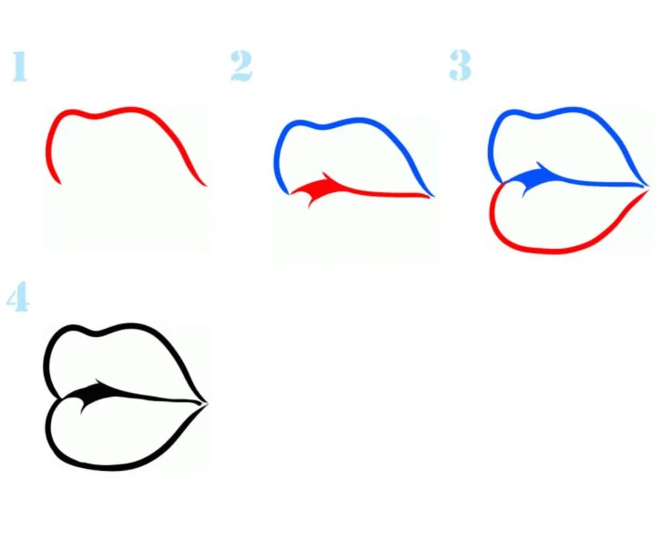 Рисовать губы поэтапно карандашом для начинающих