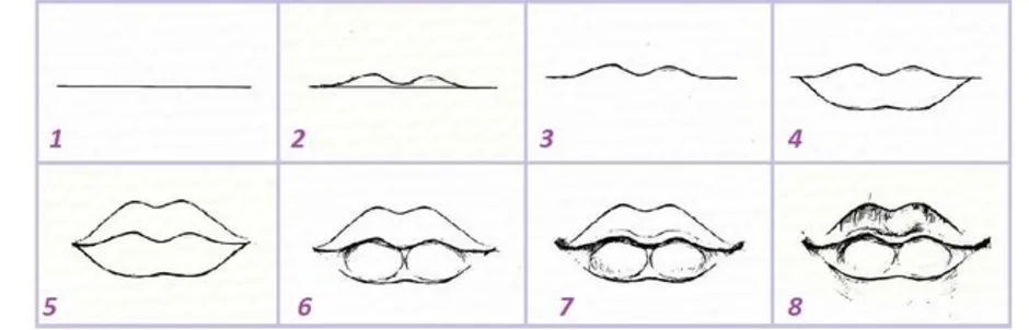 Как нарисовать губы для детей 8 лет