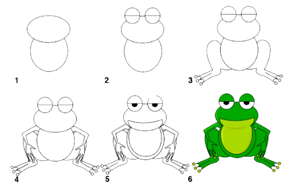 Рисунок лягушки 1 класс