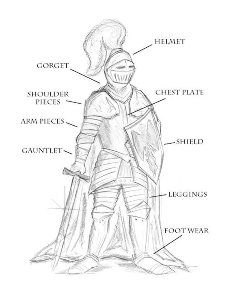 Доспехи рыцаря рисунок 2 класс
