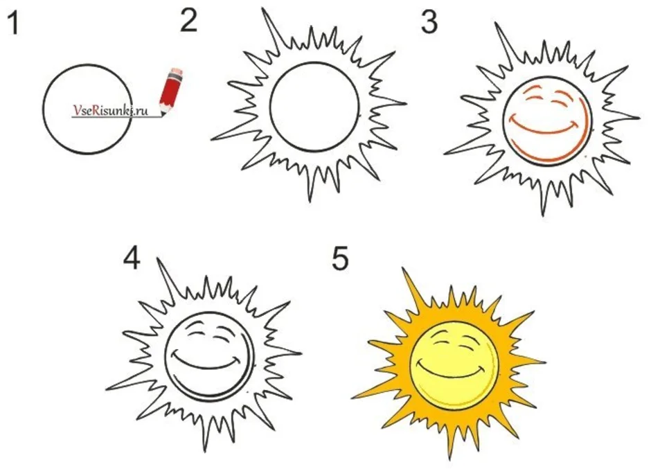 Как рисовать солнце. Нарисовать солнце поэтапно. Солнышко рисунок карандашом. Солнце рисунок карандашом. Солнце рисунок поэтапно.