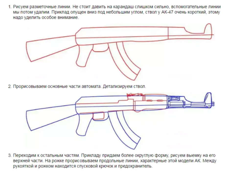 Автомат калашникова рисунок карандашом