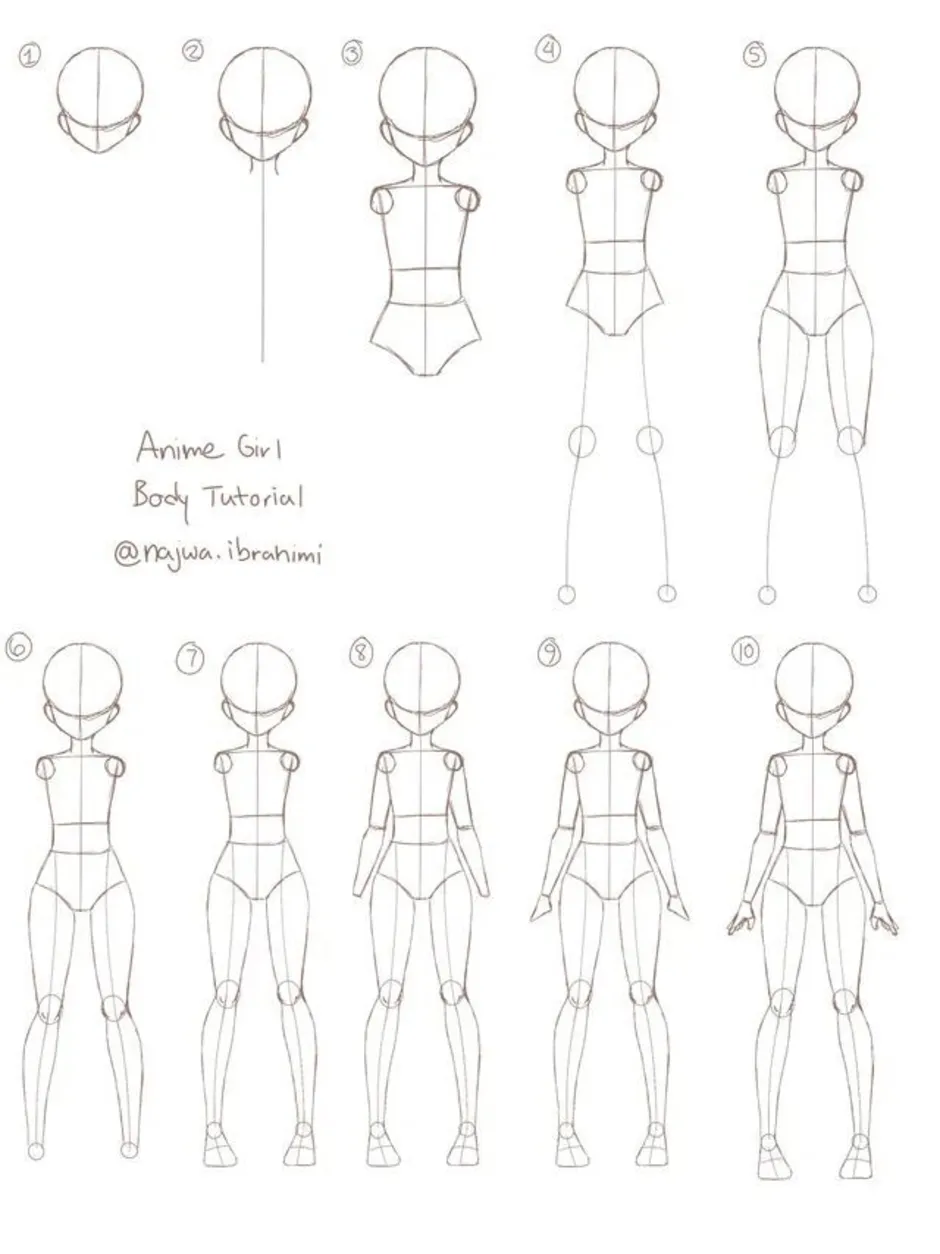 Как научиться рисовать аниме с нуля тело