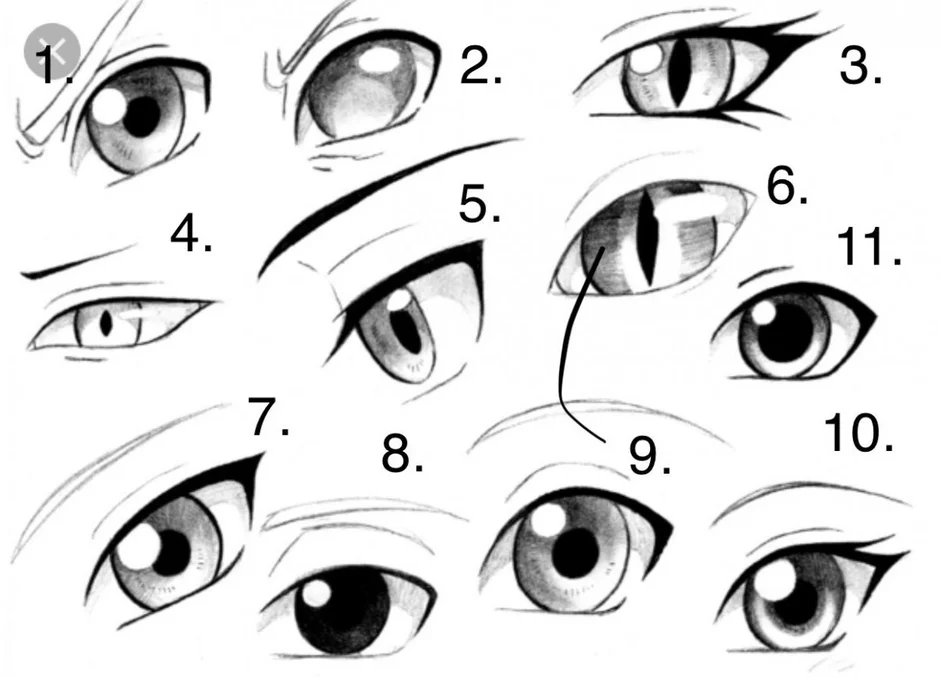 Как рисовать глаза аниме мальчика