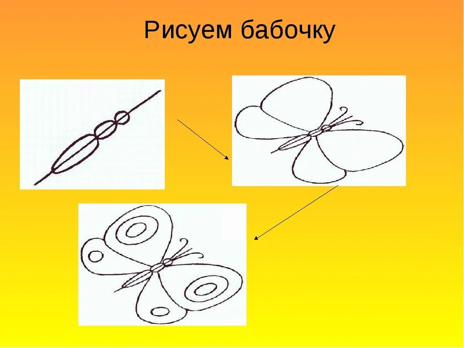 Рисование бабочка презентация