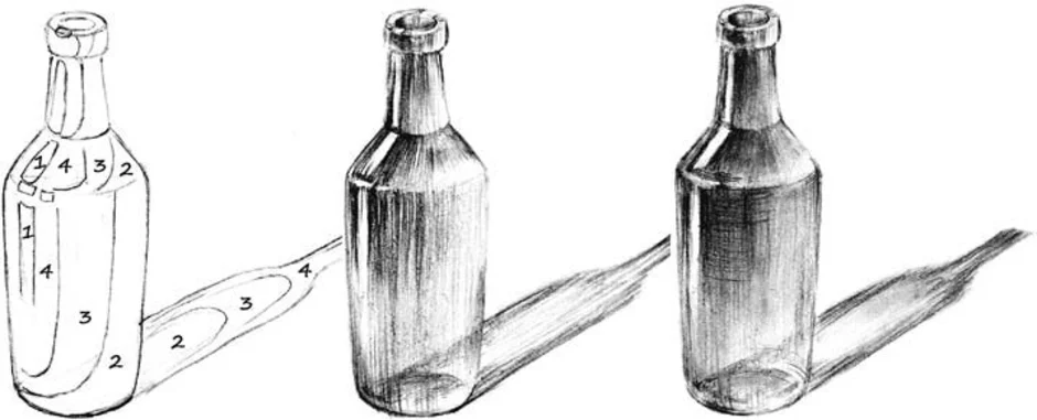 Как нарисовать бутылку пошагово