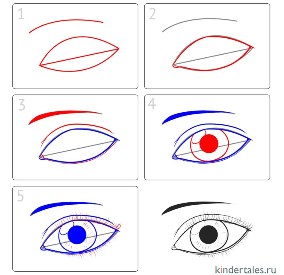 Как нарисовать глаз ребенка