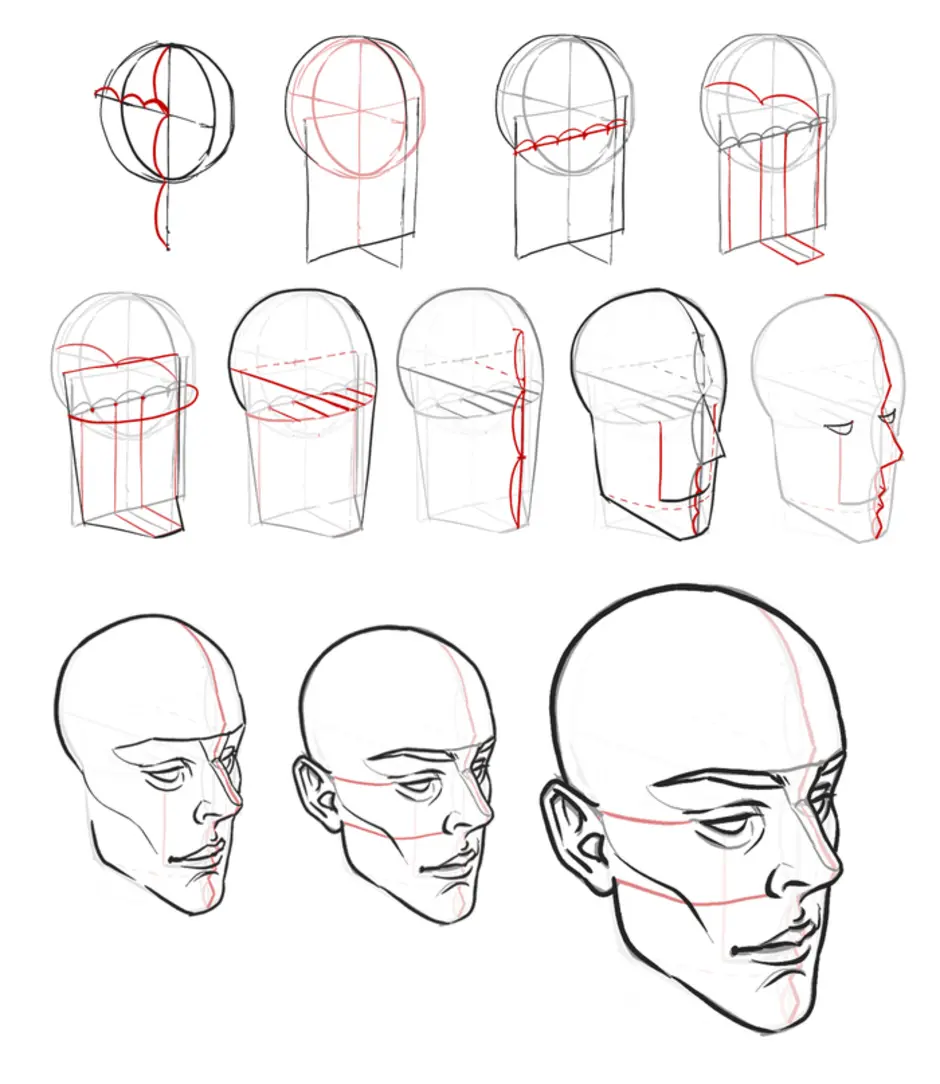 Как рисовать голову человека поэтапно