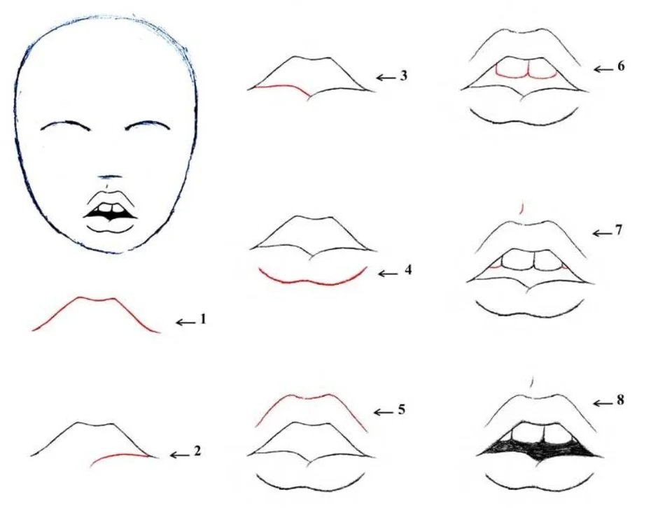 Как будет маленький рот. Губы для рисования. Поэтапное рисование губ. Губы пошагово карандашом. Схема рисования рта.