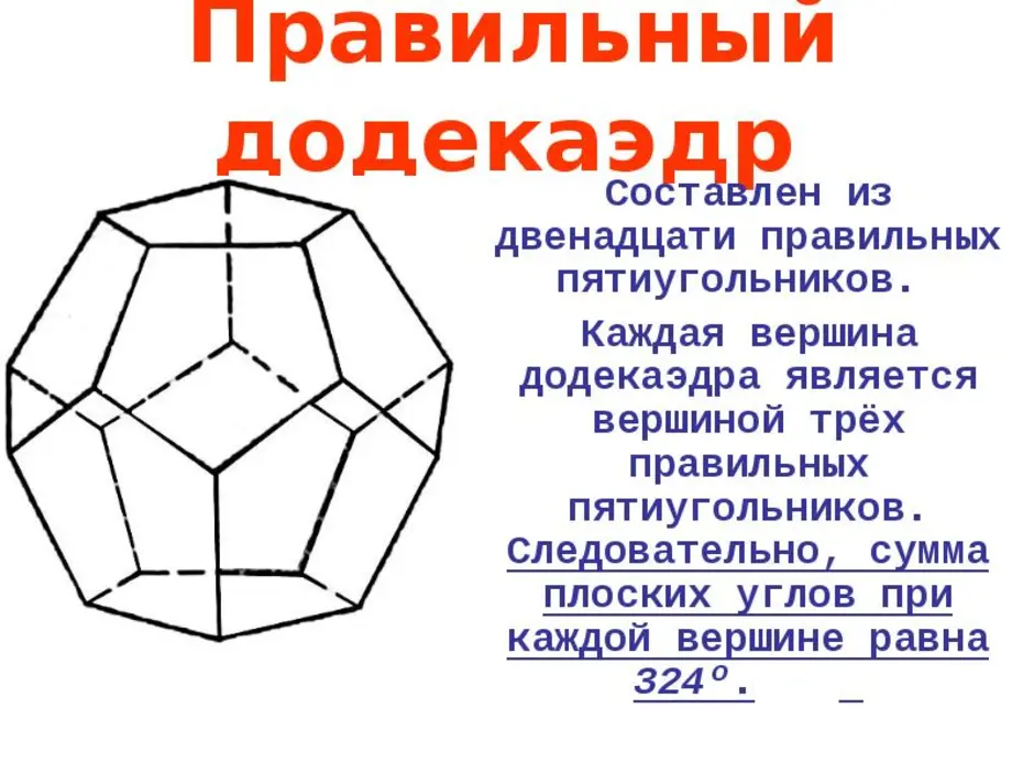 Рисунок правильного додекаэдра