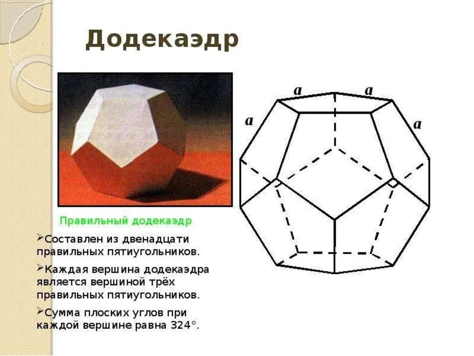 Как нарисовать додекаэдр в тетради