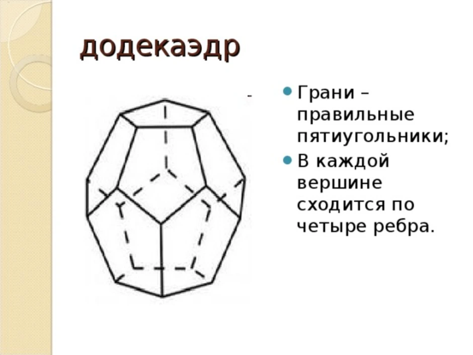 Правильный додекаэдр