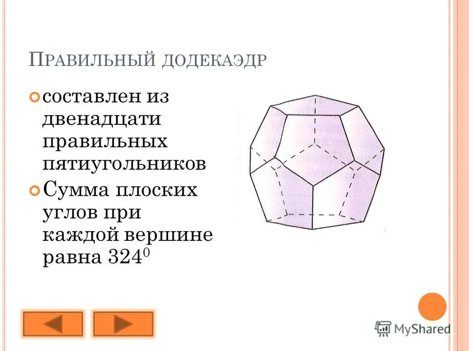 Правильный додекаэдр рисунок