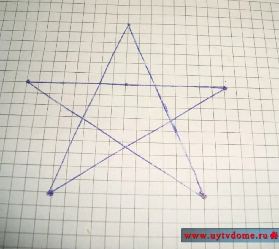 Нарисуй квадрат по звездам. Нарисовать звезду пятиконечную с помощью линейки. Рисование пятиконечной звезды. Звезда по клеточкам в тетради. Чертим звезду пятиконечную.