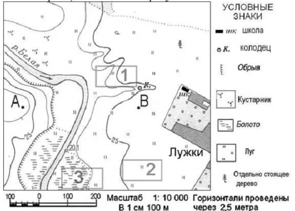 Изображение на плоскости небольшого участка земли принятыми условными знаками