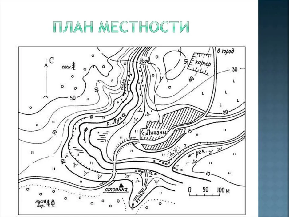 Как нарисовать схему местности