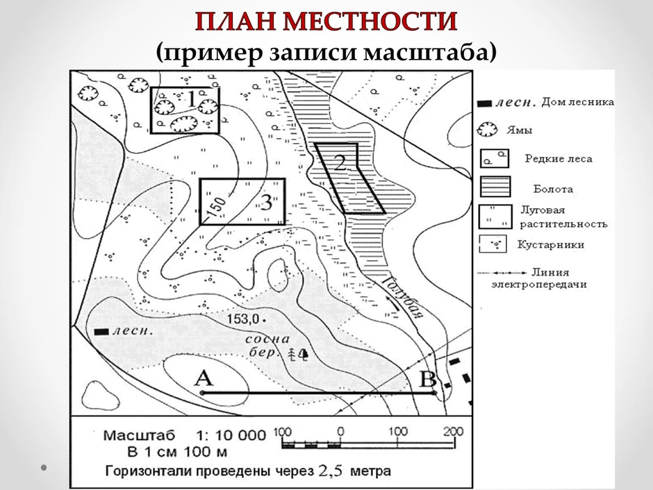 Как рисовать план местности