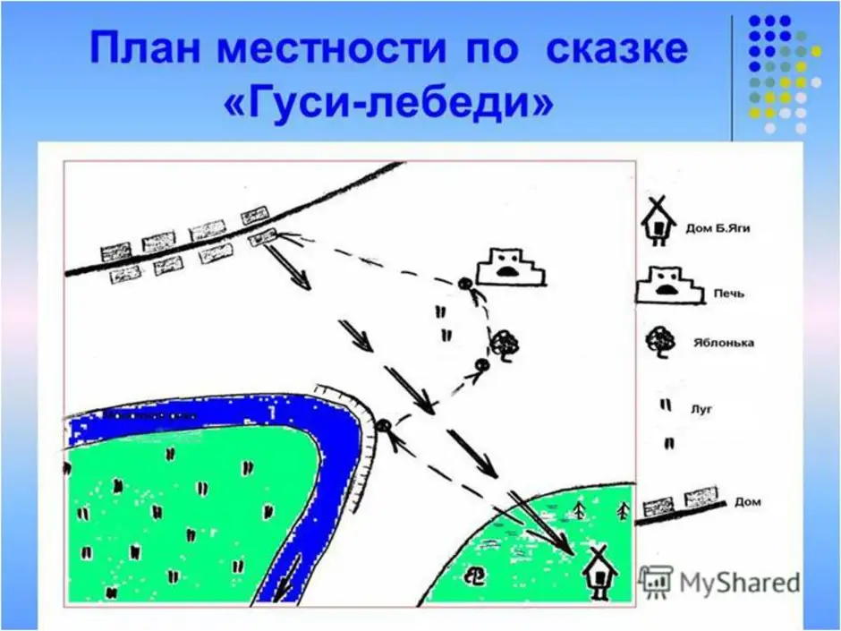 Как нарисовать схему местности