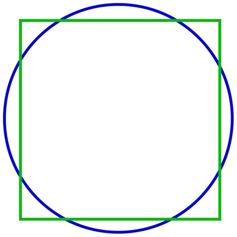 Квадрат в окружности. Квадратный круг. Круг в квадрате. Круглый квадрат. Круг из квадратов.