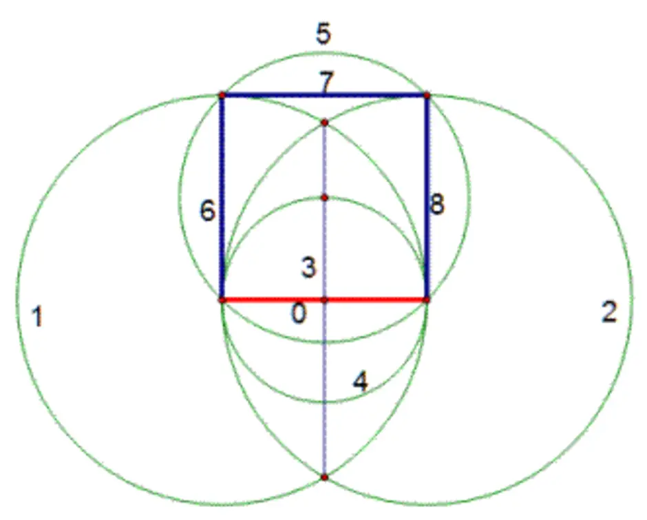 Центр круга в квадрате. Правильный квадрат с помощью циркуля. Построение циркулем и линейкой. Построение прямоугольника с помощью циркуля. Как начертить квадрат с помощью циркуля.