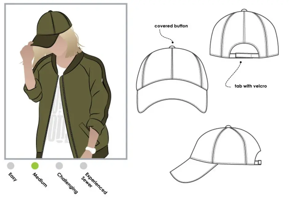 Cap cut templates. Лекало Кепки. Выкройка бейсболки мужские. Раскрой Кепки. Выкройка Кепки.