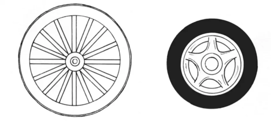 Как рисовать колесо