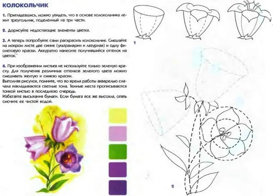 Как научиться рисовать колокольчик