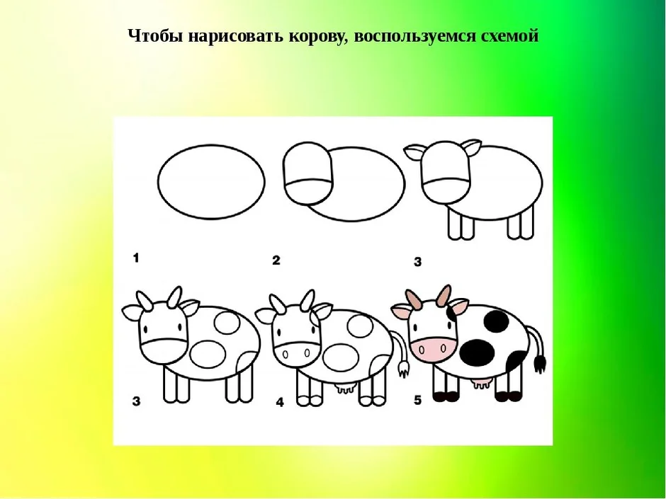 Как нарисовать корову ребенку 5 лет