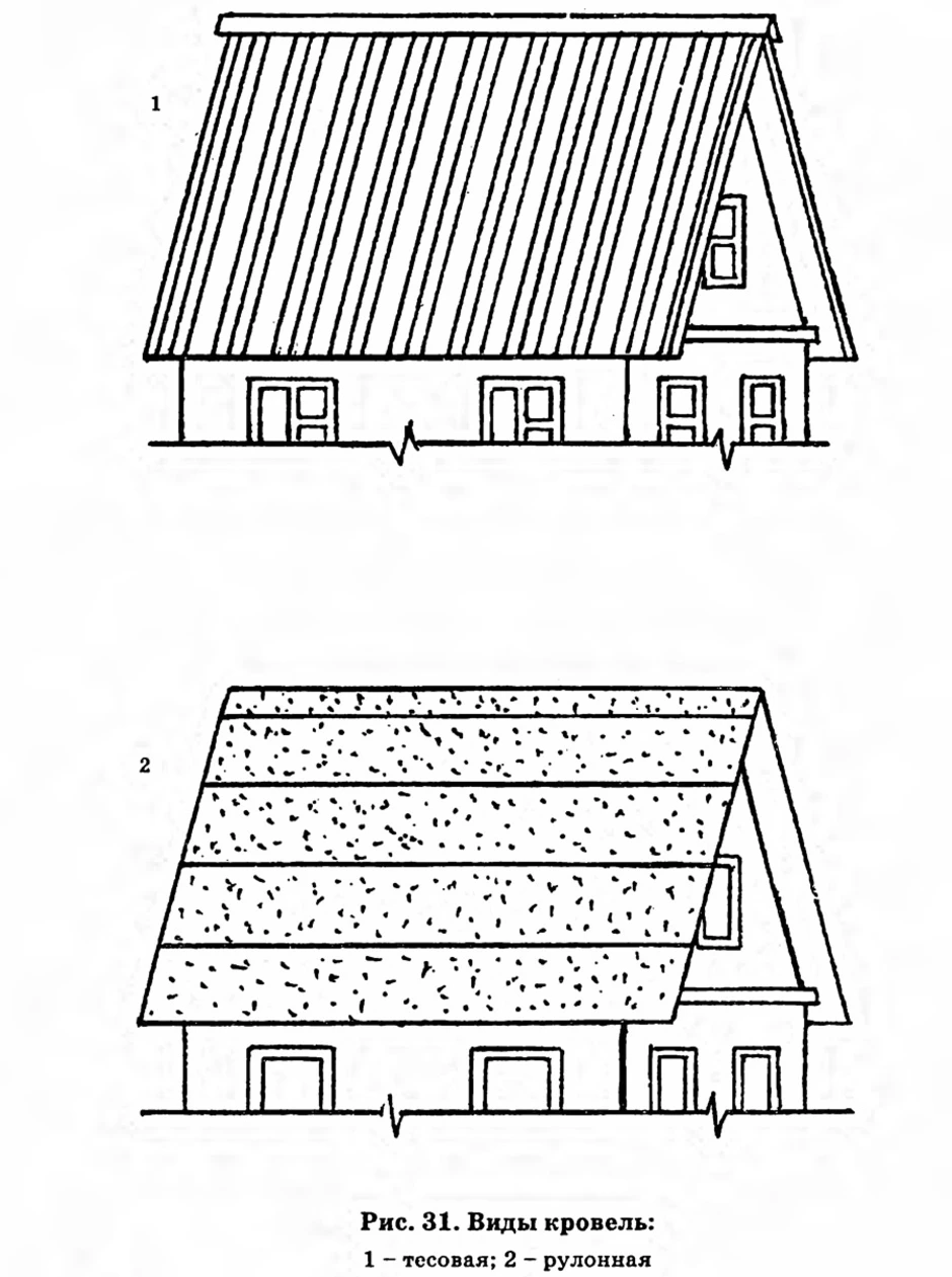 Как Нарисовать Крышу Дома (52 Фото)