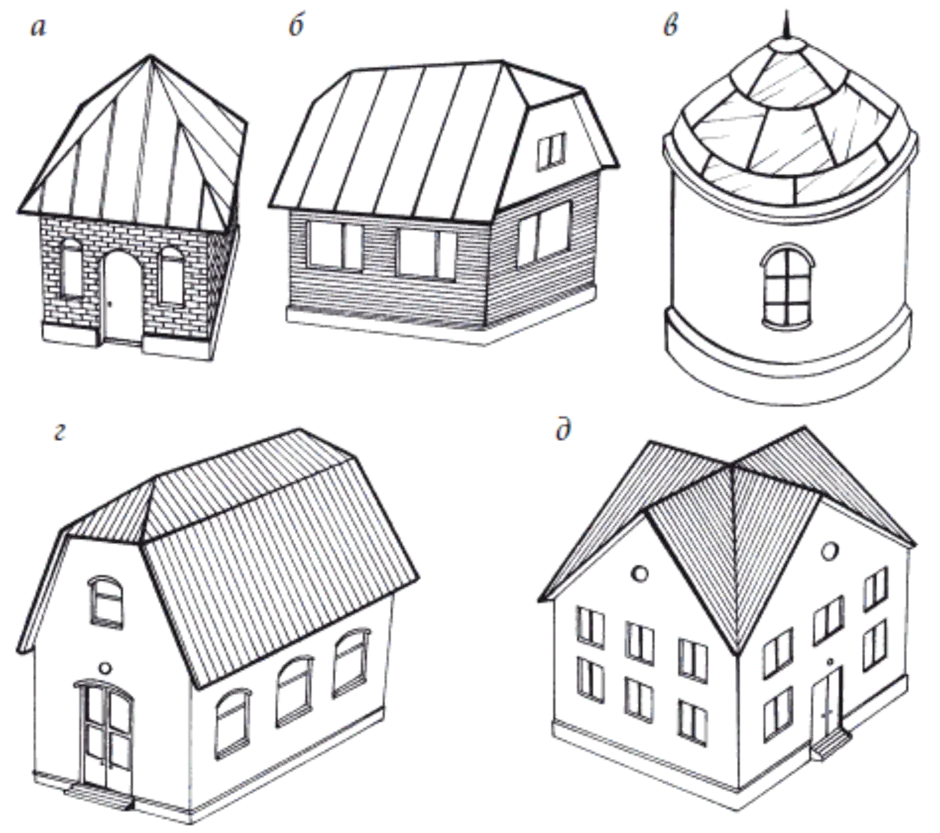 Эскизы крыши домов